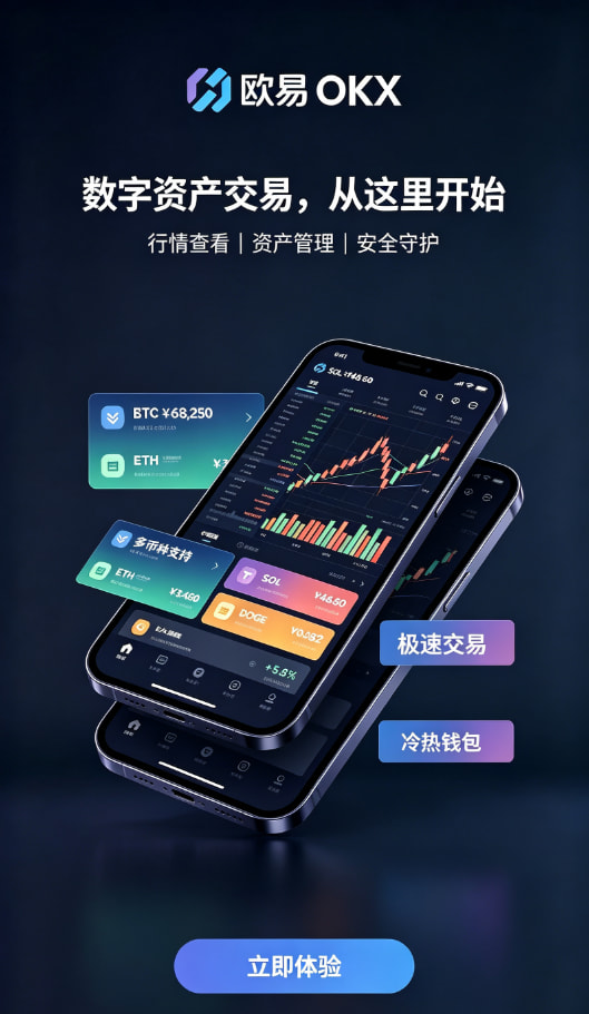 欧交易所APP安全交易配图